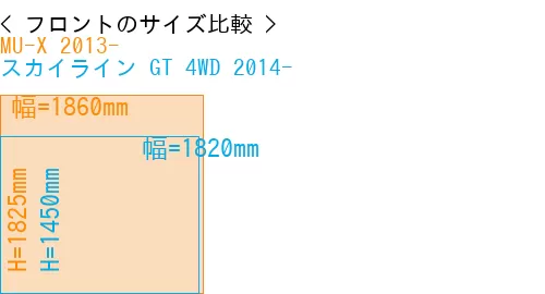 #MU-X 2013- + スカイライン GT 4WD 2014-